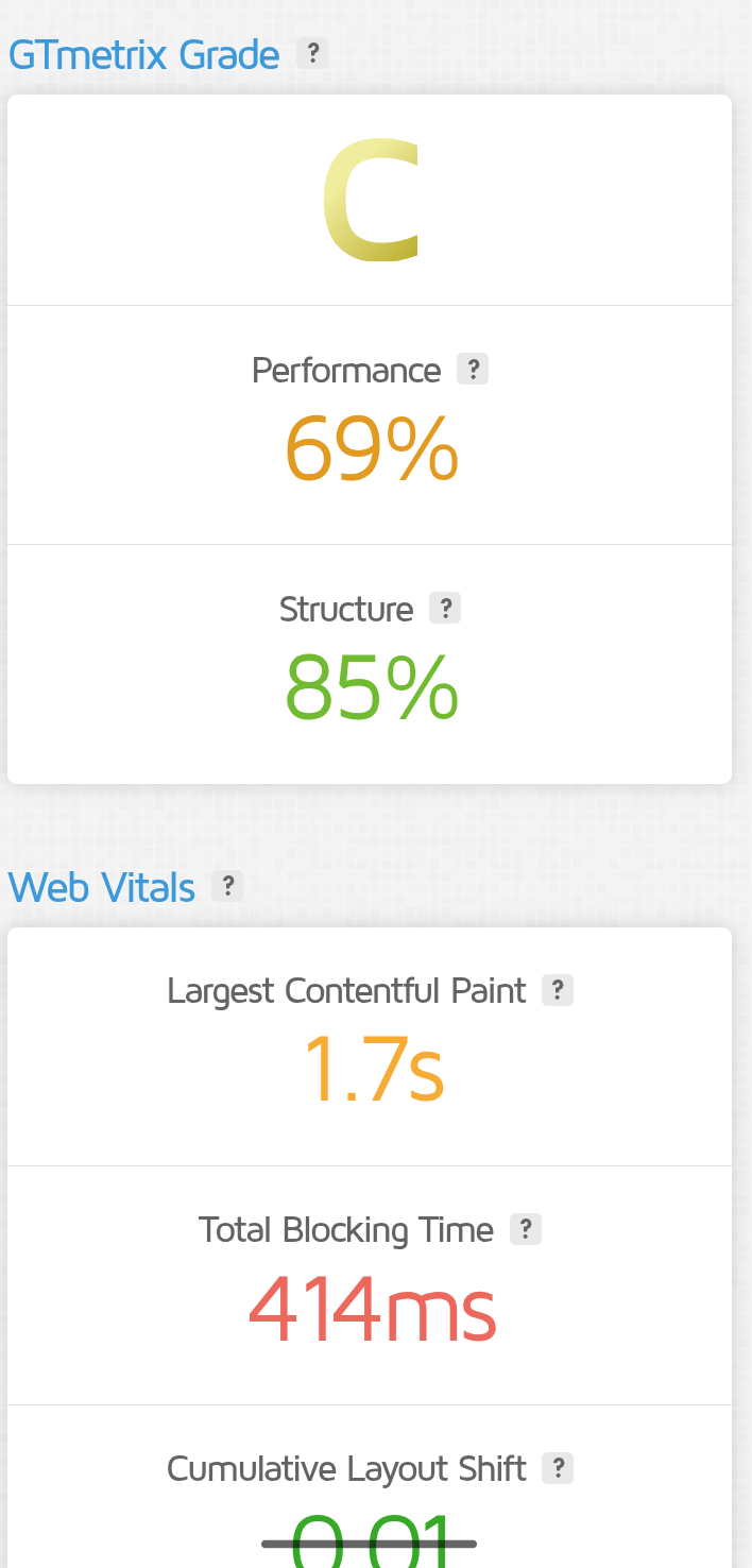 Website Speed