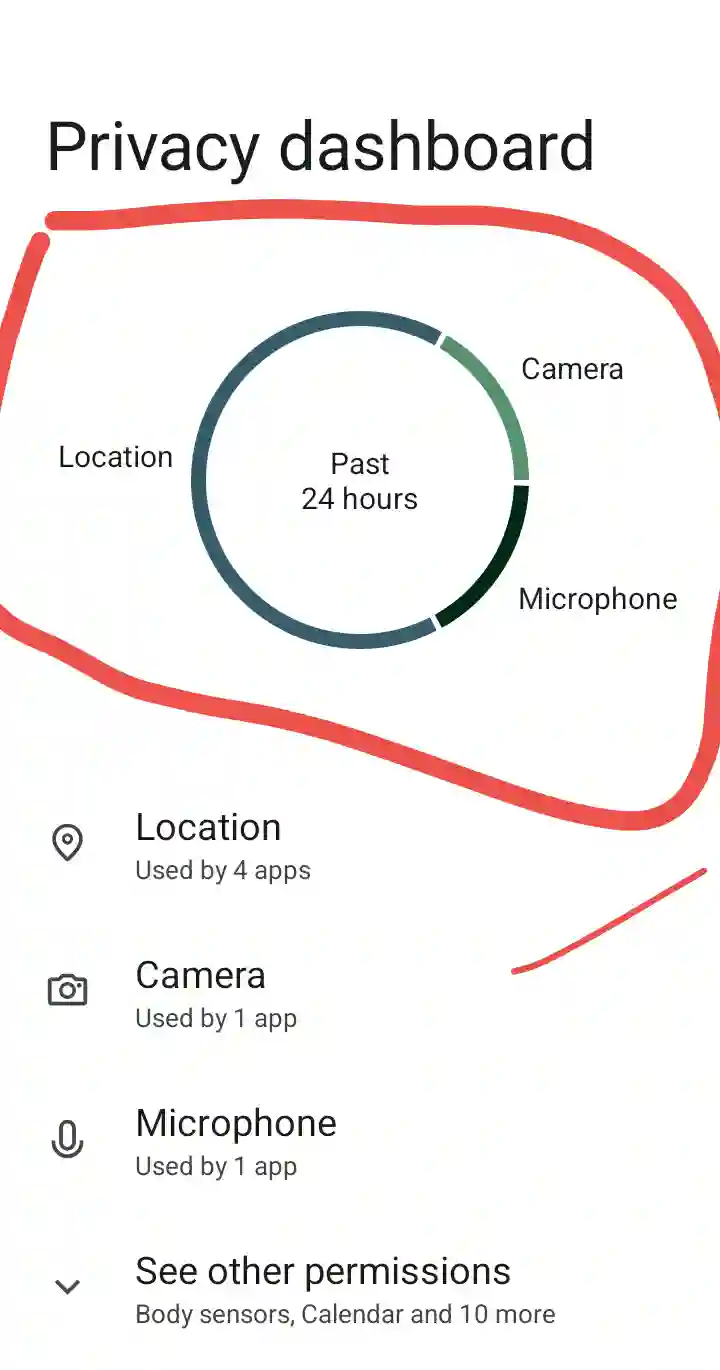 Android privacy dashboard 