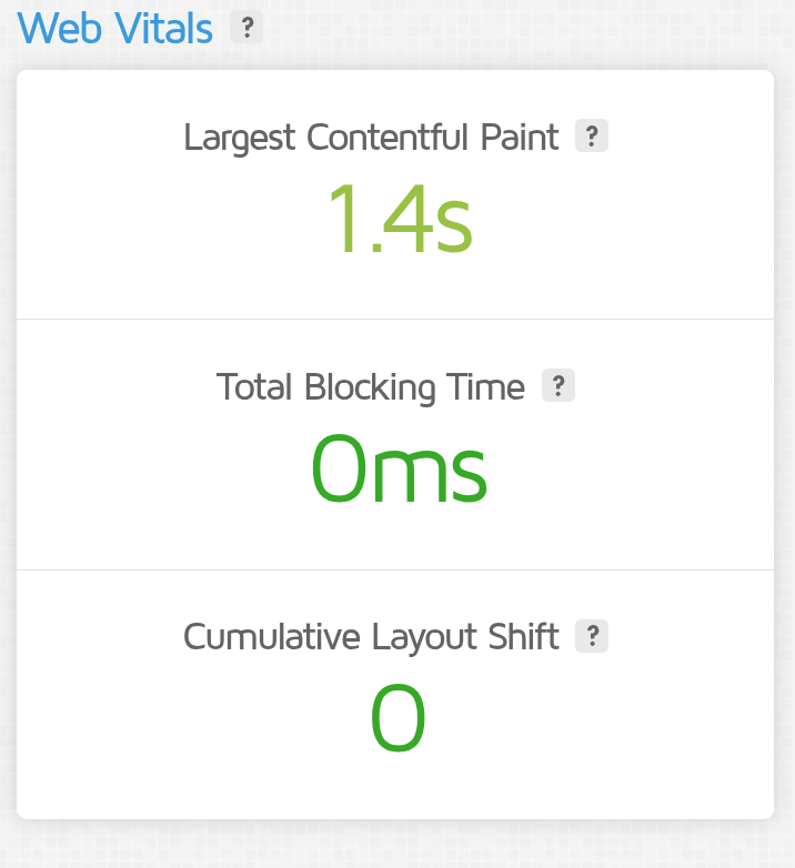 Website Speed Test Dashboard