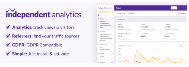wordpress best visitor plugin