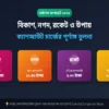 বিকাশ, নগদ, রকেট ও উপায়ের সর্বশেষ ক্যাশআউট চার্জ ২০২৬ | কোনটিতে খরচ কম?