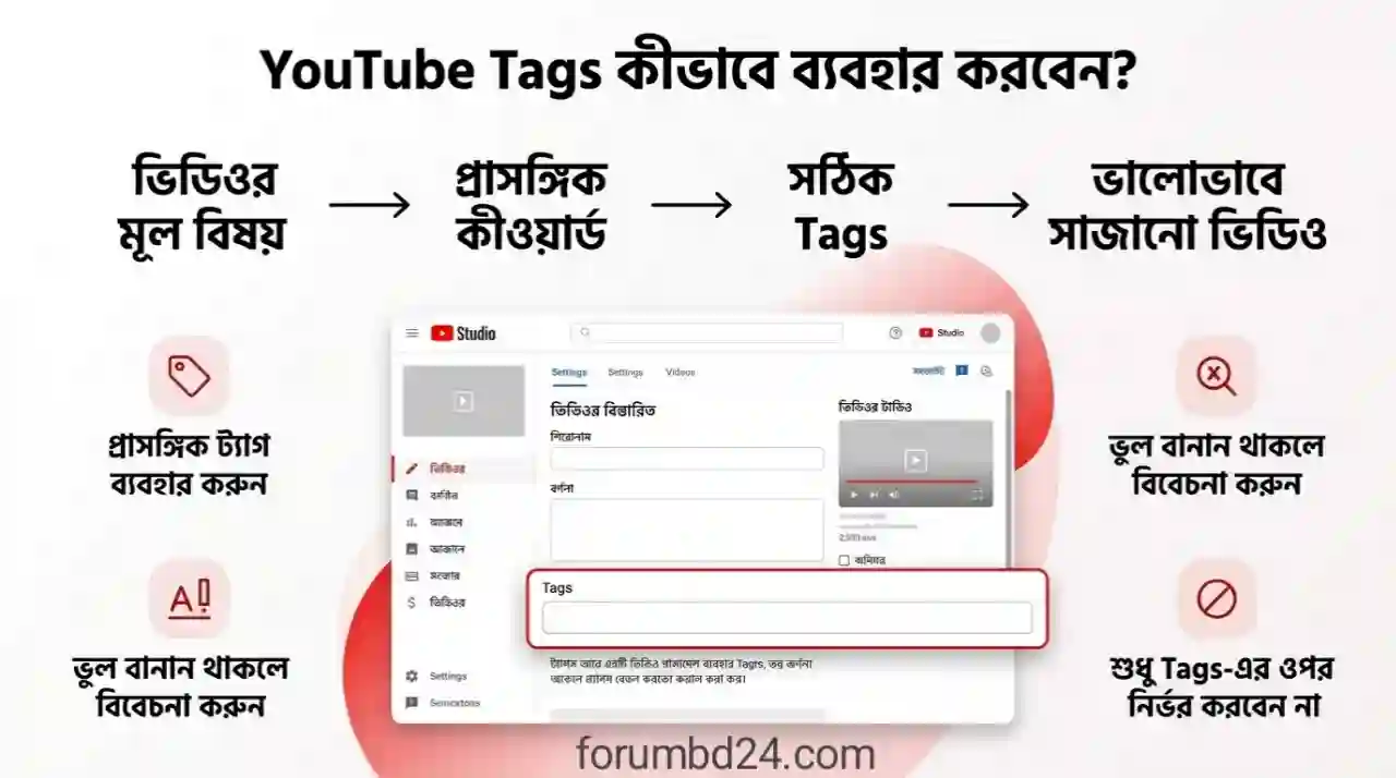 Youtube SEO guide Bangla 