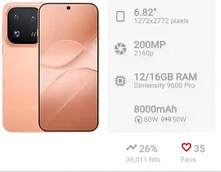 OPPO Find X10 Pro Max