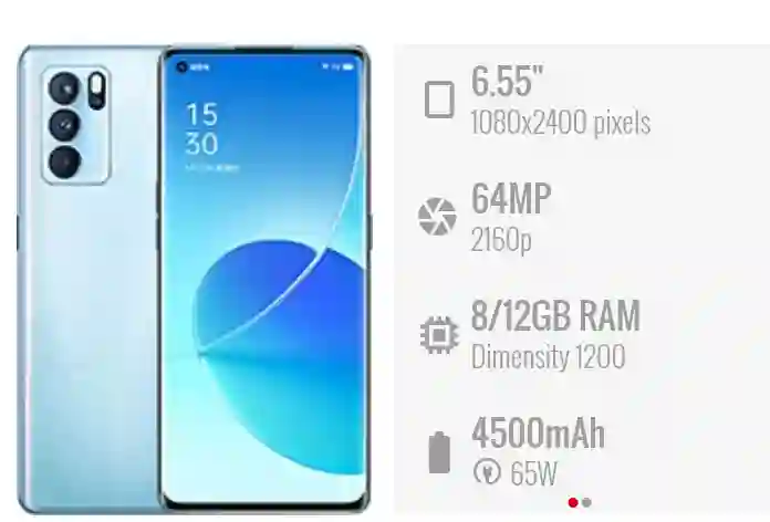 OPPO Reno6 Pro 5G