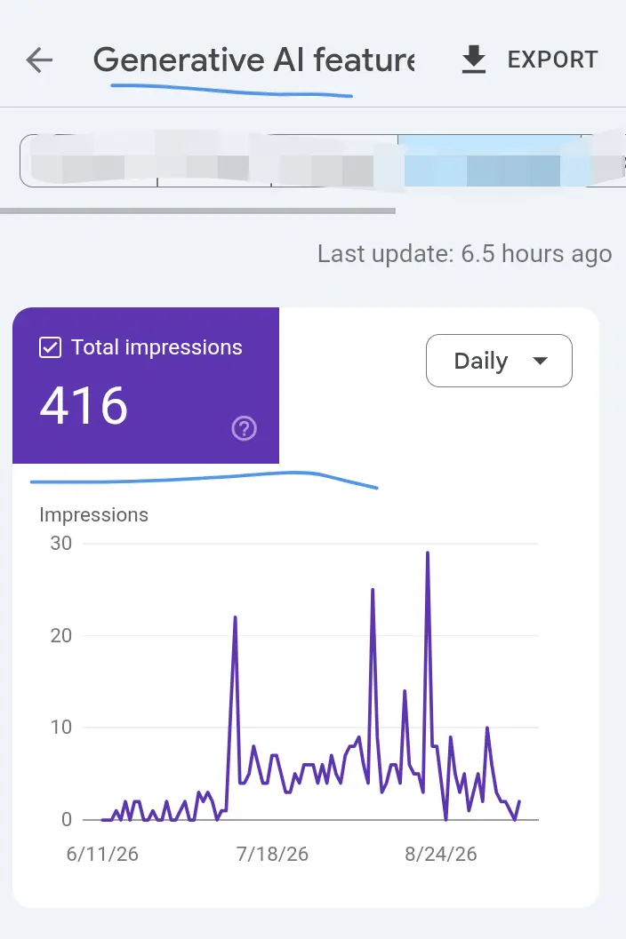 Generative AI Performance report 