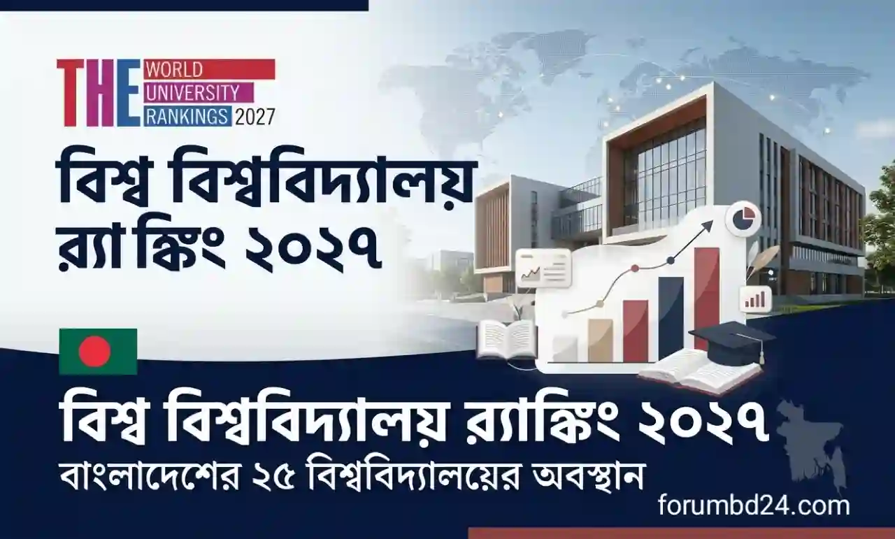 THE World University Rankings 2027