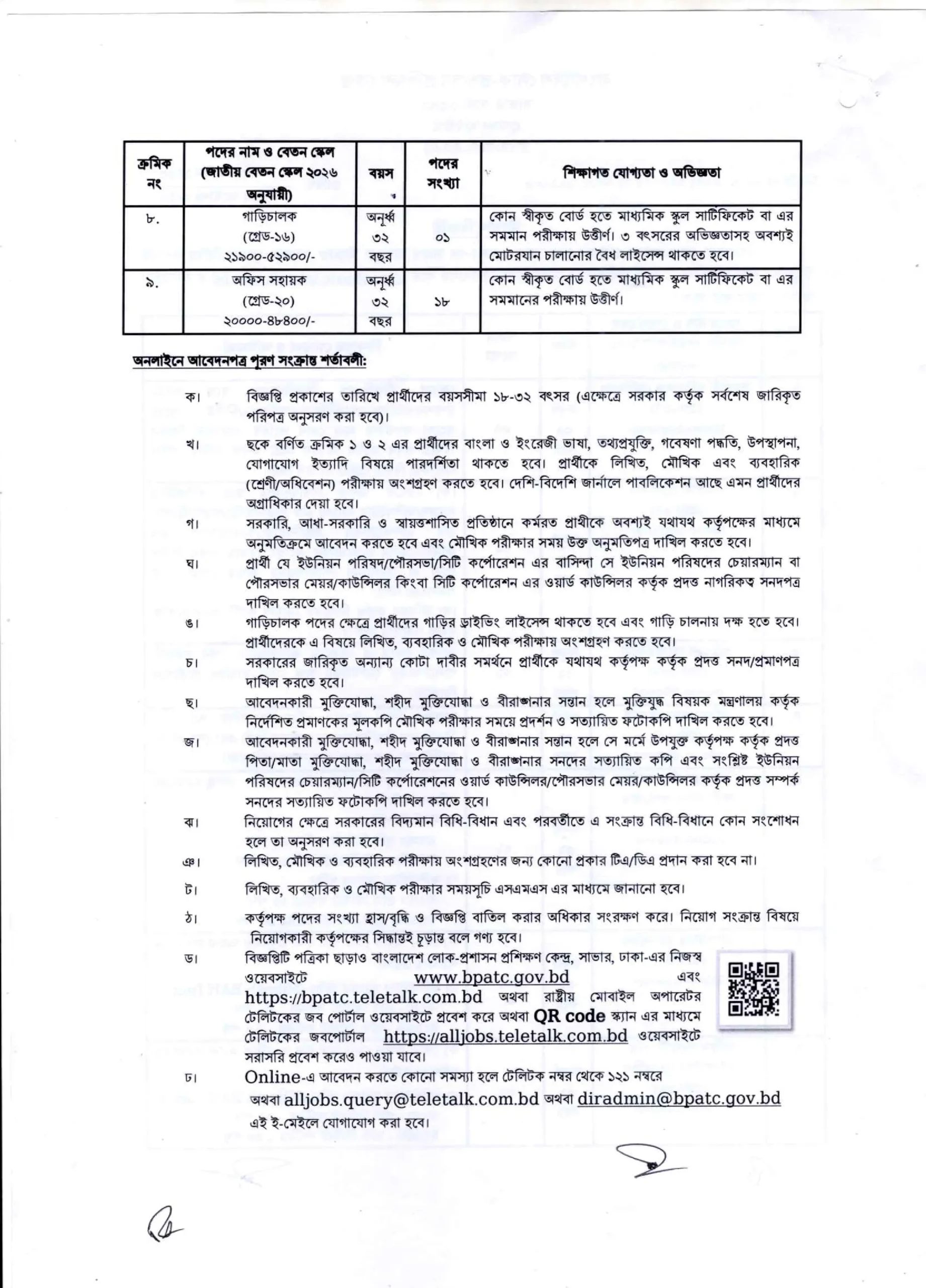 BPATC Job Circular 