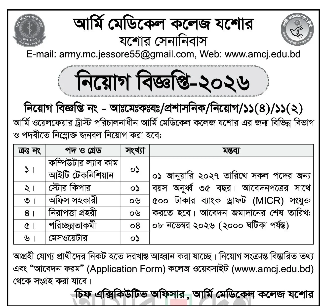 Army medical college job circular